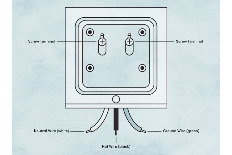 How To Doorbell Wiring for Beginners Wayfair